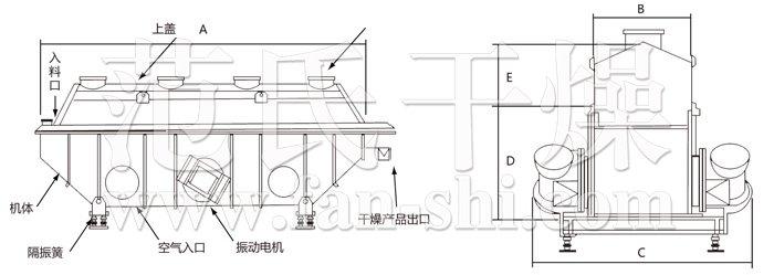 振動流化床干燥機